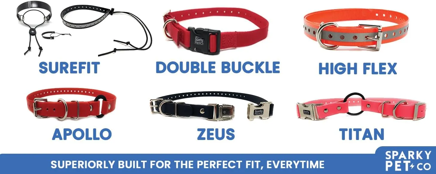 Sparky PetCo Compatible 3/4" Nylon Double Buckle Quick Snap Replacement Strap for Receivers That The Strap Wraps Around E Collar, (Brown)