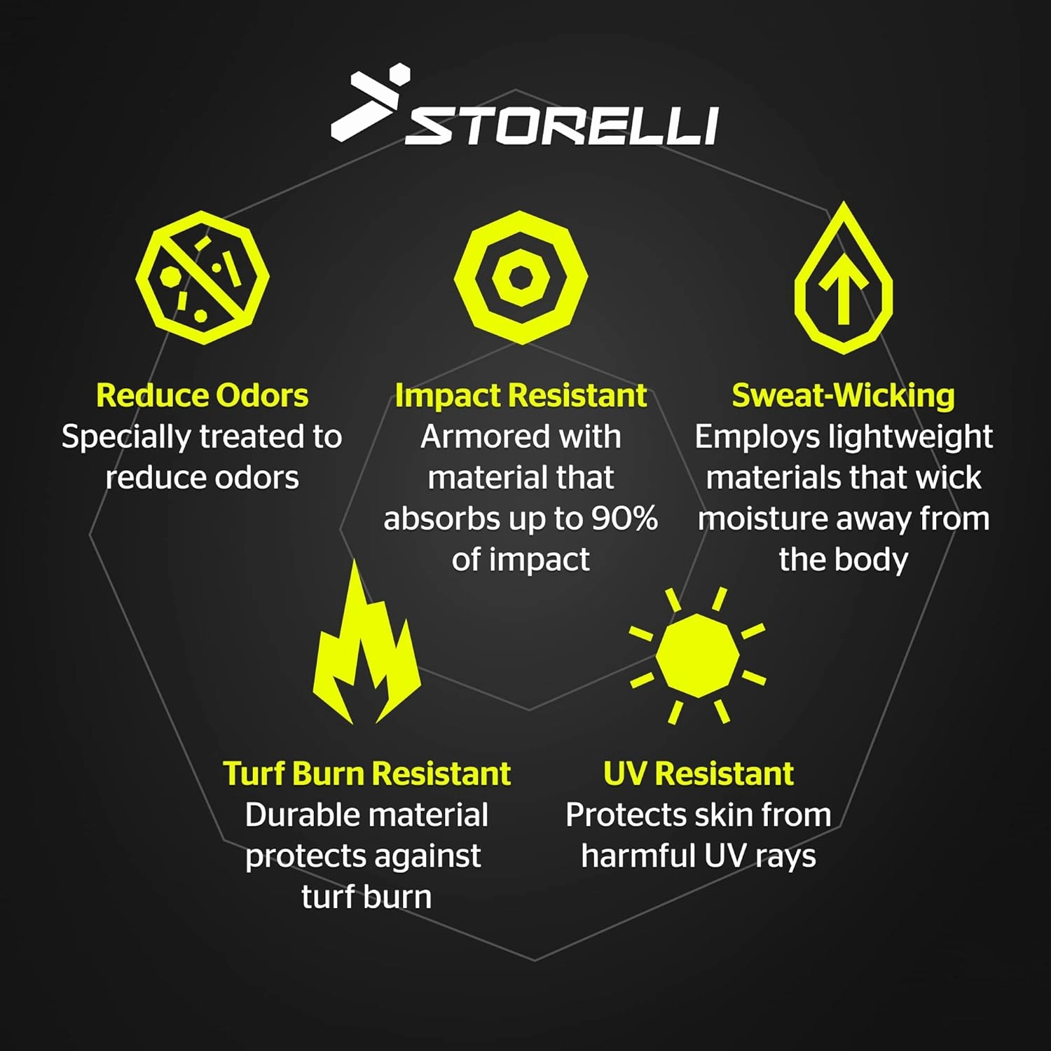 Storelli Unisex BodyShield Impact Slider, High-Impact Protection, Sweat-Wicking, UV-Resistant Athletic Undershorts for Soccer