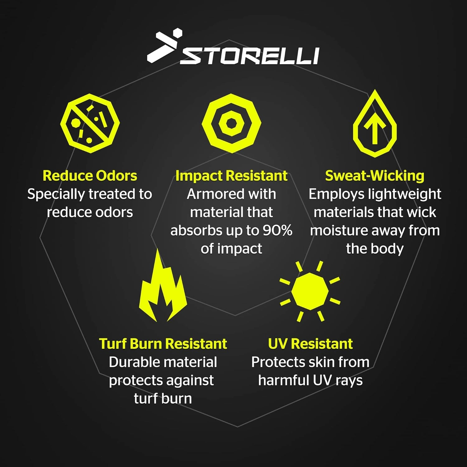 Storelli Unisex BodyShield Impact Slider, High-Impact Protection, Sweat-Wicking, UV-Resistant Athletic Undershorts for Soccer