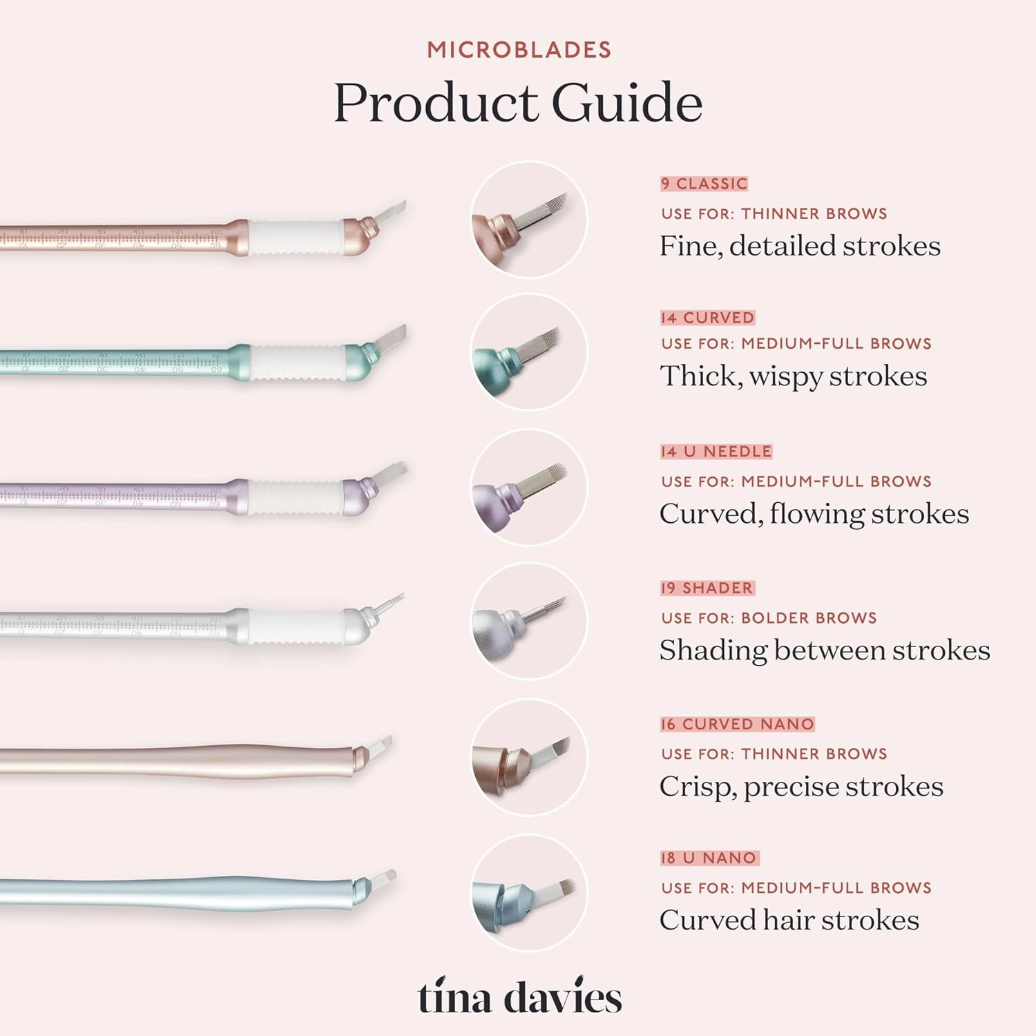 Tina Davies Professional 16 Curved Nano Microblade - Disposable Microblade - Includes Pigment Ring and Sticky Ruler - Sterile, 8 Pack