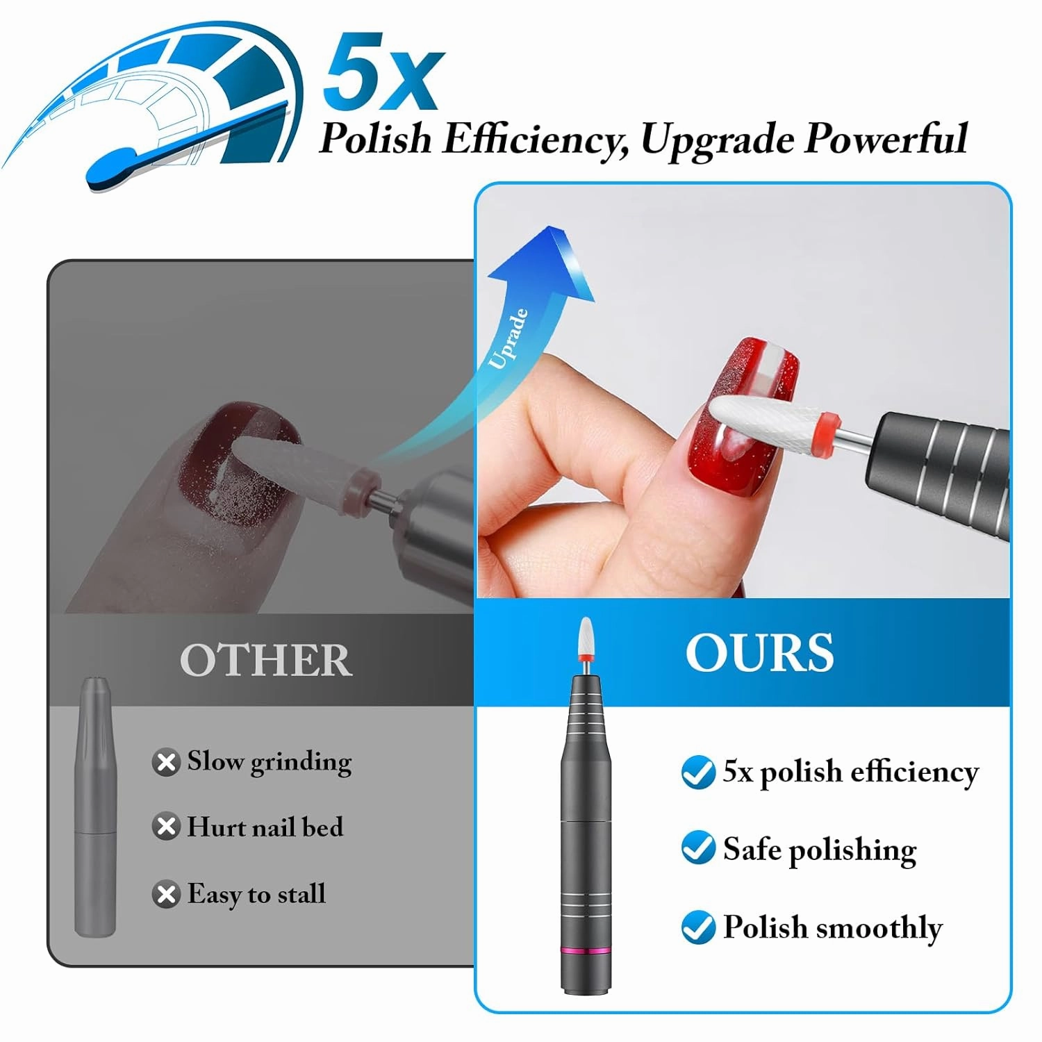 USB Electric Nail Drill, Portable Electric Nail File for Crystal Gel Nails, Manicure Pedicure Tools Polishing Set, Low Noise Manicure Set for Home and Salon Use (Grey)