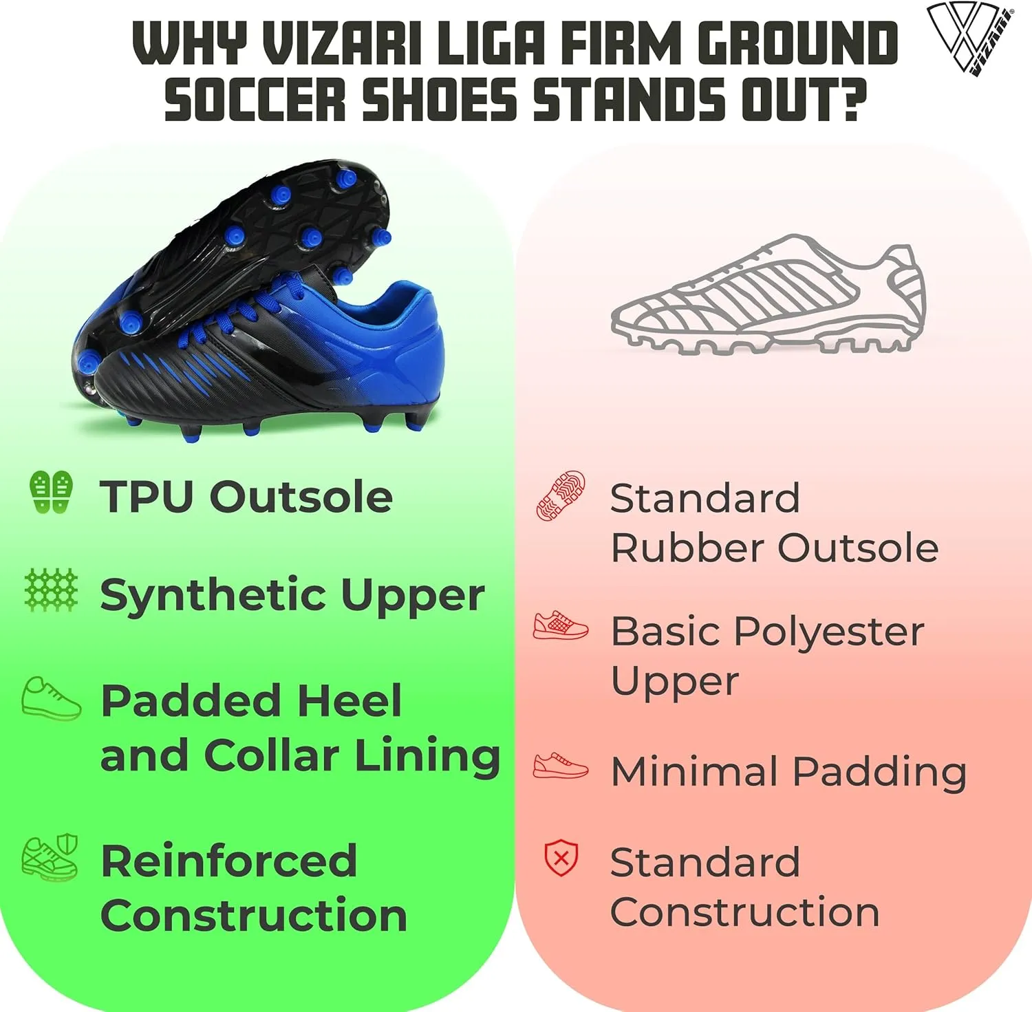 Vizari Liga FG Soccer Cleats for Kids | 100% Synthetic Football Cleats for Comfortable Wear | Water Resistant Two Tone Soccer Shoes with Anti-Stretch Lining for Flexible Indoor and Outdoor Play