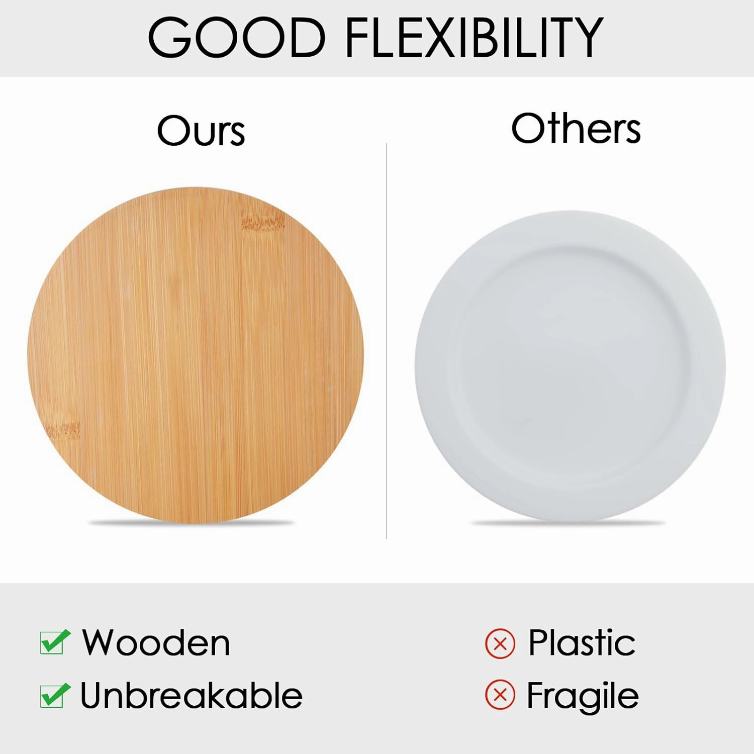 Wooden Replacement Lid Compatible with Pyrex Glass Bowls Round 4 Cup 7201，Round Storage Reusable Covers Compatible with Pyrex Container Durable Food Storage Lids (4 Cup)